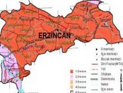 Erzincan'da deprem